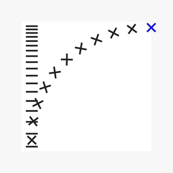 ONEOHTRIX POINT NEVER - Commissions II