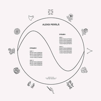 ALEKSI PERALA - Cycles